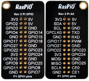 RasPiO Ports ID board for 26-pin Pi