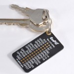 RasPiO® Port Label as key fob