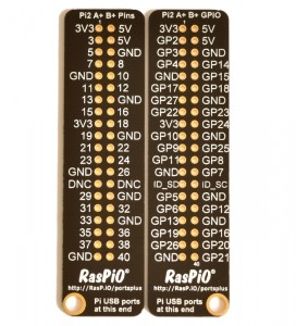 RasPiO Portsplus GPIO numbers one side, Pin numbers other side